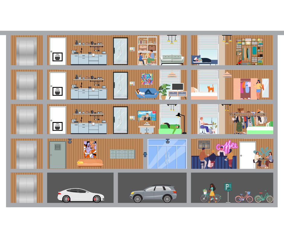 Basic-connectivity-illustratie