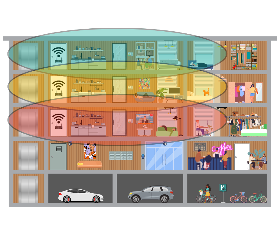 advanced-connectivity-illustratie