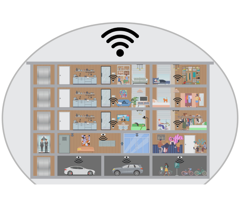 ultimate-connectivity-illustratie